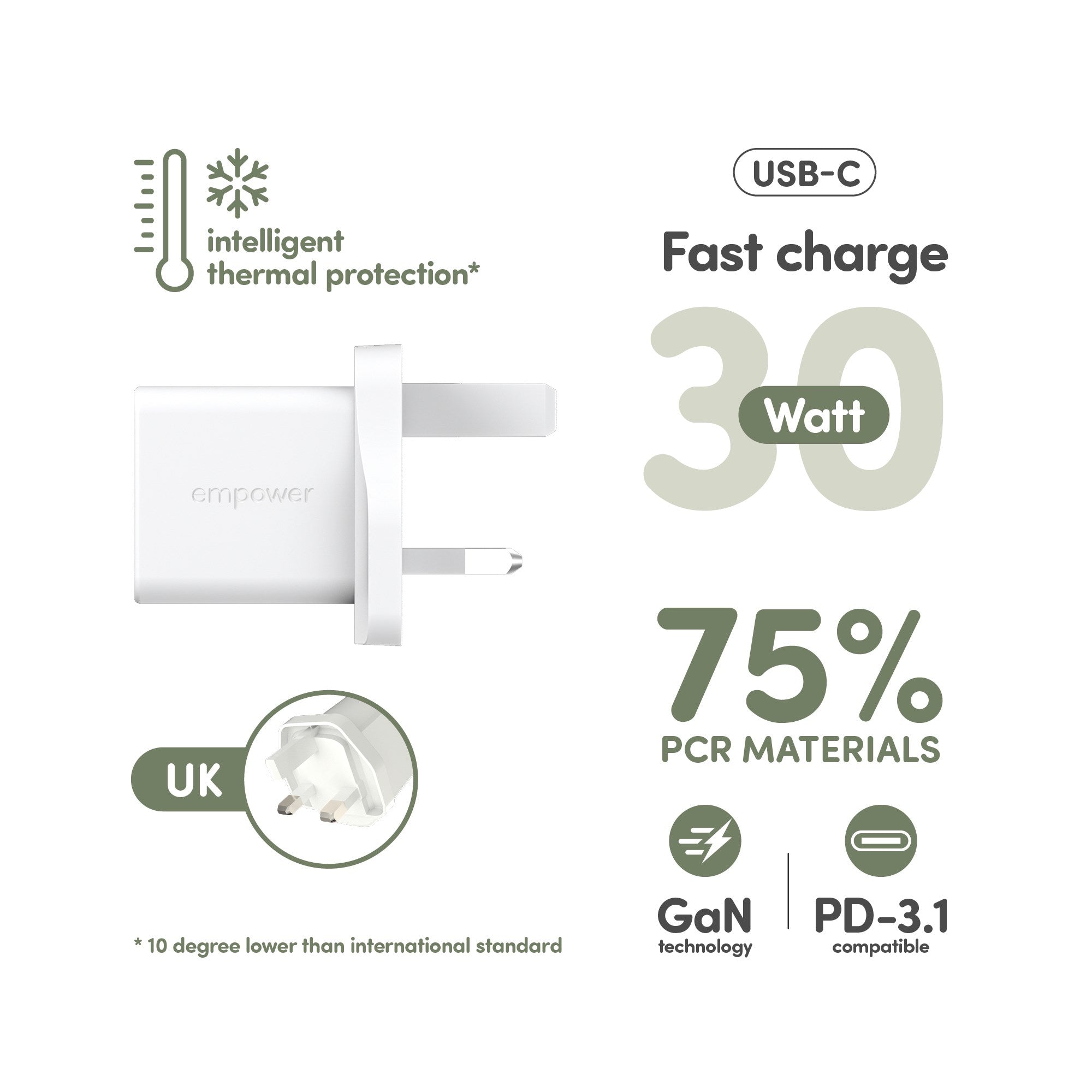 empower™ by PanzerGlass® Turbo 30W Charger Single USB-C | UK Plug | Silver White