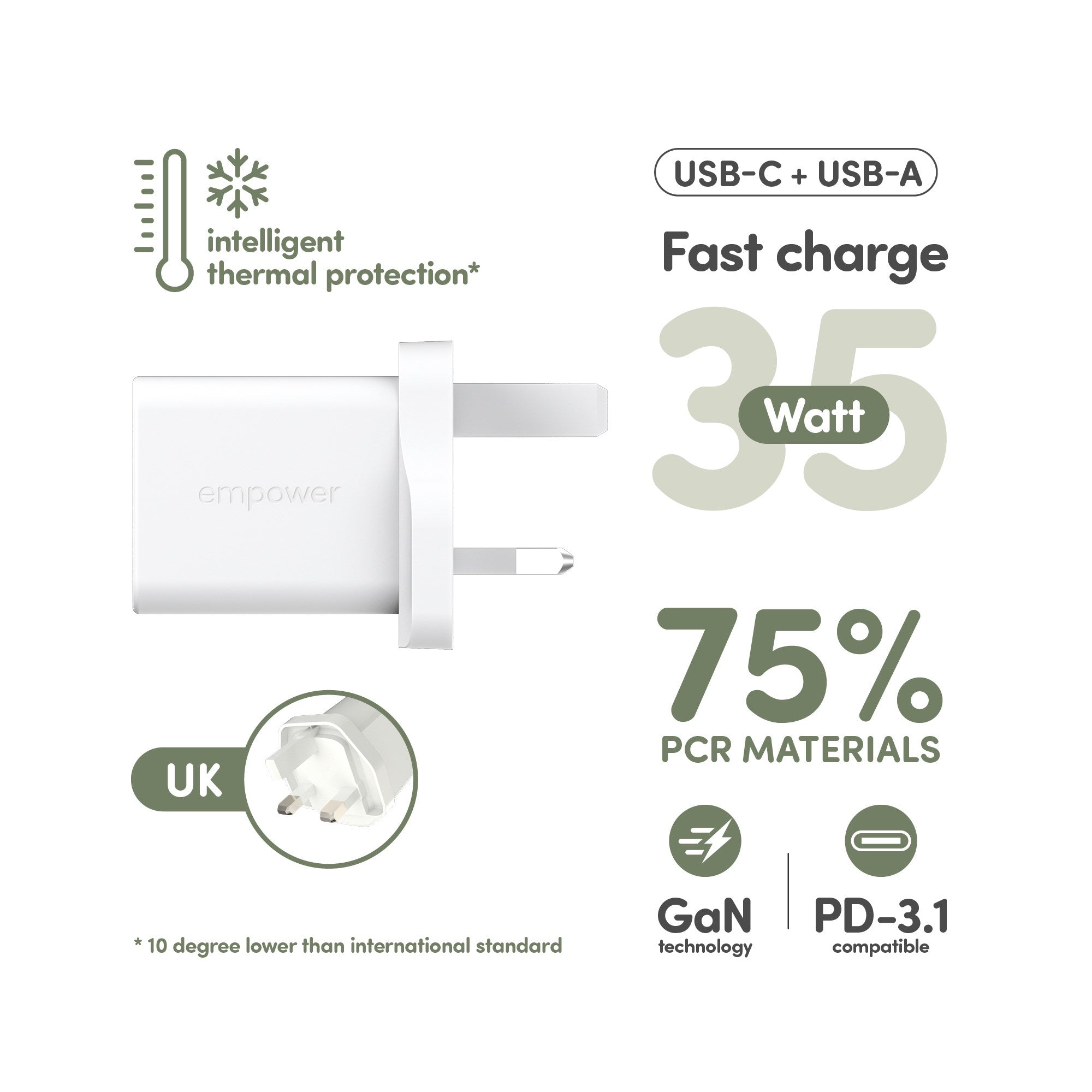 empower™ by PanzerGlass® Turbo 35W Charger incl. USB-C + USB-A | UK Plug| Silver White