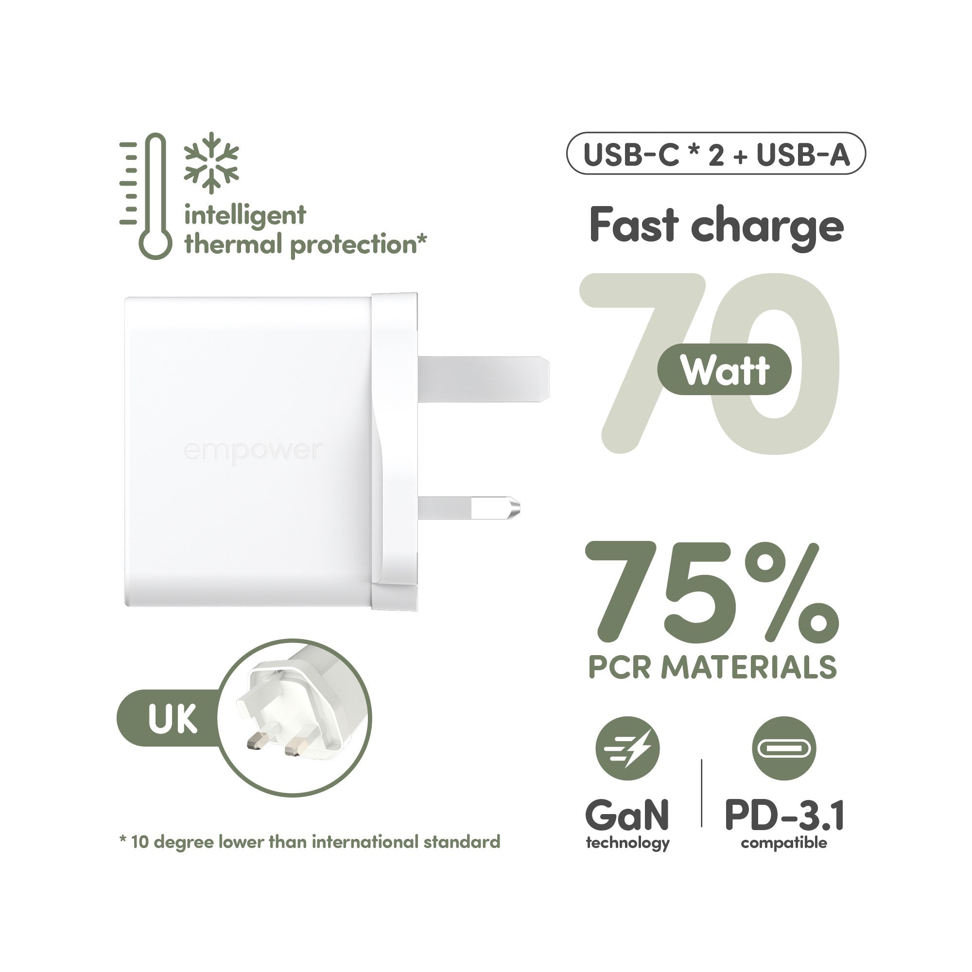 empower™ by PanzerGlass® Turbo 70W Multiple Charger incl. 2 x USB-C + USB-A | UK Plug | Silver White