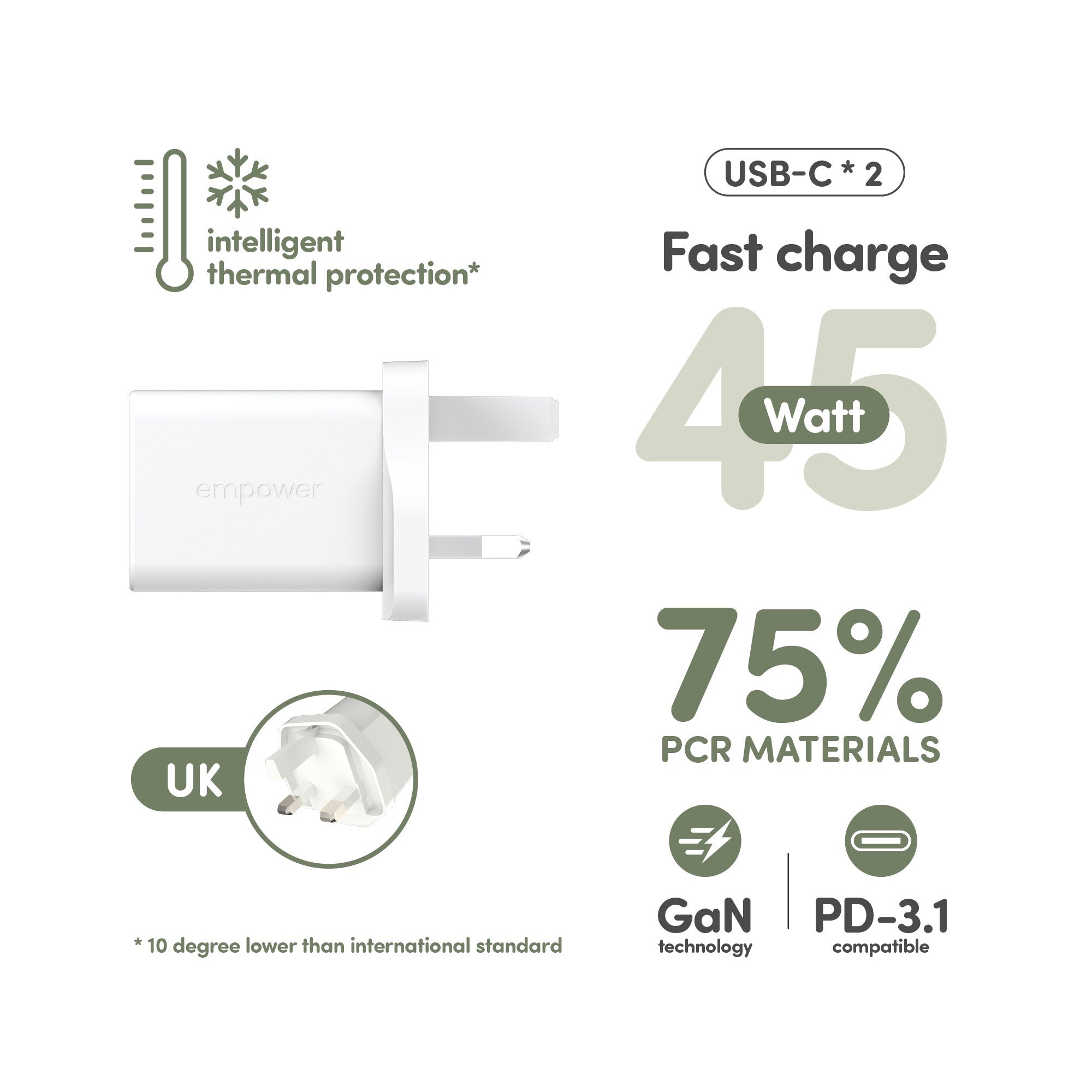 empower™ by PanzerGlass® Turbo 45W Charger incl. 2 x USB-C | UK Plug | Silver White